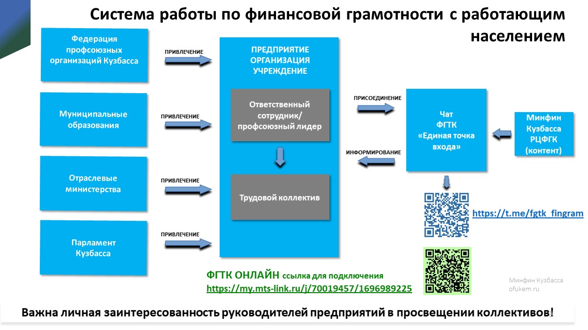 Слайд3.JPG