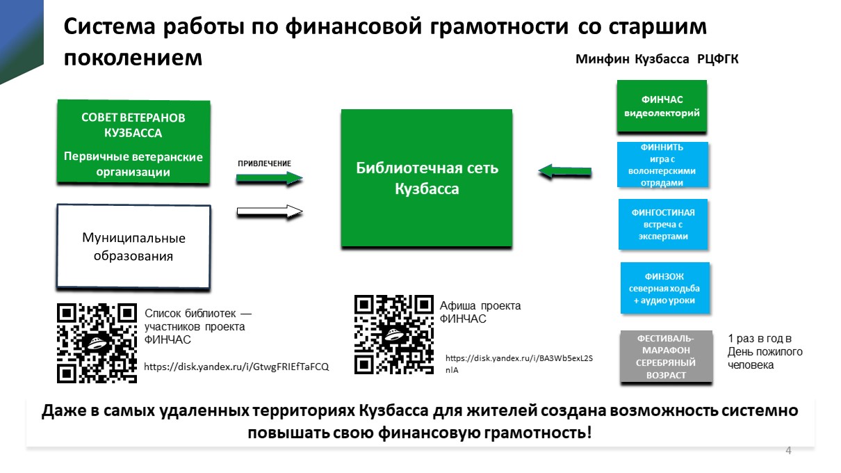 Слайд4.JPG